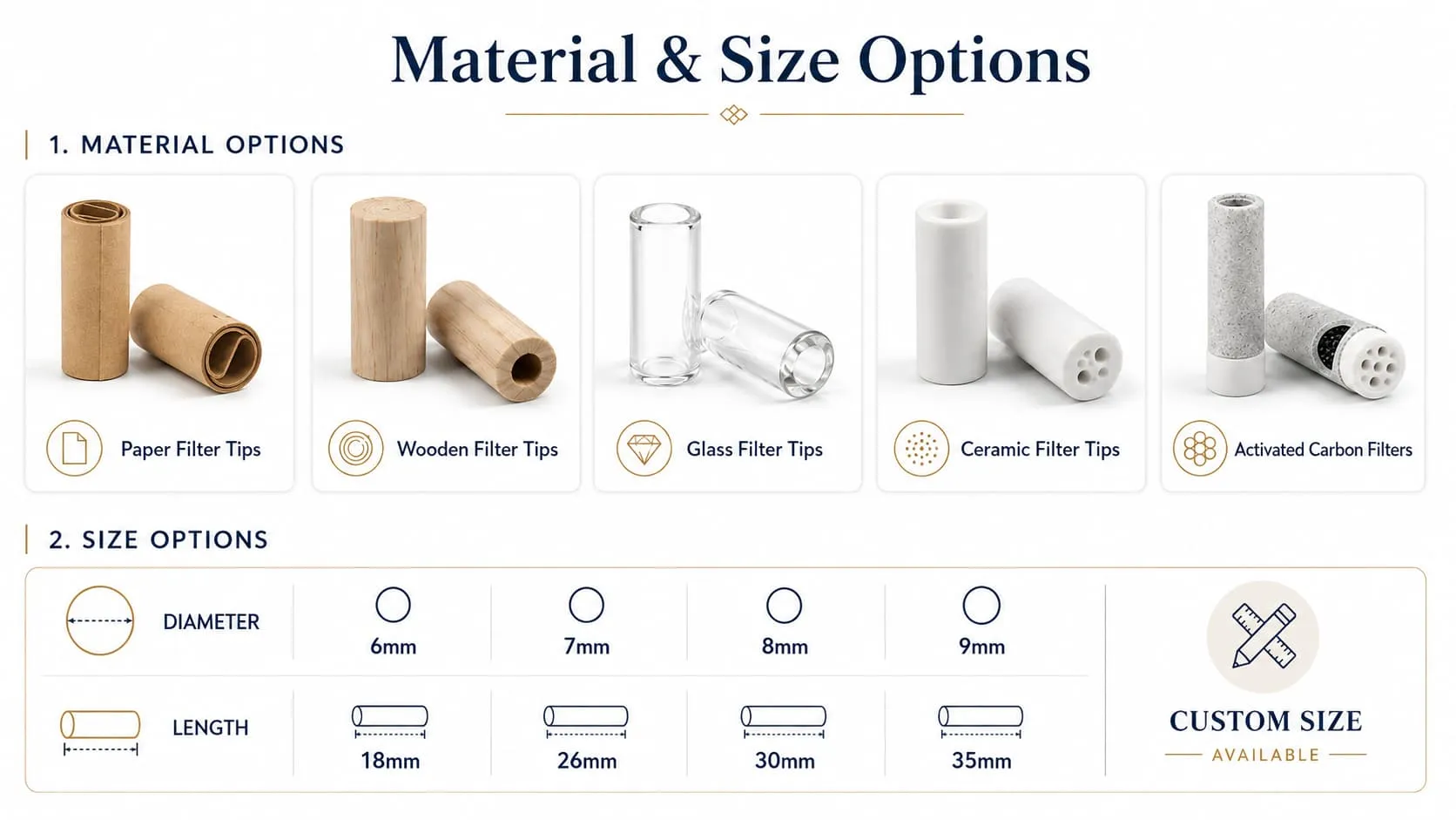 7-hole glass filter tips 10mm
